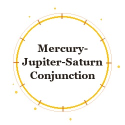 Mercury-Jupiter-Saturn Conjunction